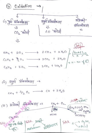 Oxidation
<br>
3na
+ 5 6
<br>
Tick=
<br>
+
3n,b
<br>
co + 2 ,0
<br>
HHO
<br>
2,"
<br>
ncooty
<br>
AANO,
<br>
 