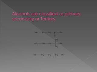 CH3 CH2 CH2 CH CH3
OH
CH3 CH2 CH2 C OH
CH3
CH3
CH3 CH2 CH2 CH2 OH
 