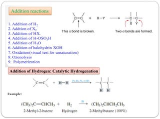 POC- I (UNIT-2) ALKANE, ALKENE AND CONJUGATED DIENES | PPTX