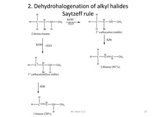 2. Dehydrohalogenation of alkyl halides
Saytzeff rule
C
H
C
Br
CH
H
CH3
H
H
H
2-bromo butane
KOH
KOH
C
H
C CH CH3
H
H
H
C
H
C CH
H
CH3
H
H
-H2O
-KBr
C
H
C CH
H
CH3
H
H
1-butene (20%)
Br
-H2O
Br
1° carbocation(less stable)
2° carbocation (stable)
-KBr
C
H
C C
H
CH3
H
H
H
2-Butene (80 %)
29Mr. Mote G.D
 