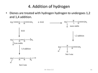 4. Addition of hydrogen
• Dienes are treated with hydrogen hydrogen to undergoes 1,2
and 1,4 addition.
66Mr. Mote G.D
H2C C
H
C
H
CH2 H2C
H
C C
H
CH2
H2C C
H
C
H
CH2
H-H
Less stable
more stable
1,4 addition
1,2 addition
H2C C
H
C
H
C
H2
H
H2C
H
C C
H
CH2
H
H-H
H
H
H
H
but-2-ene
but-1-ene
 