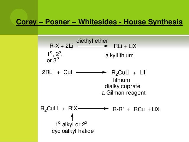 corey house synthesis examples Corey house synthesis, organic name reaction, crash course, neet.