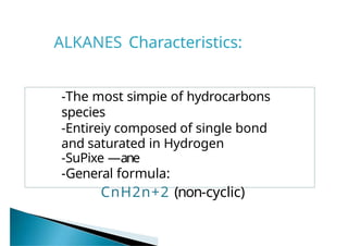 synthesis and properties of alkane ppt.pptx