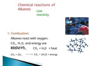 synthesis and properties of alkane ppt.pptx