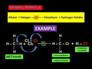 EXAMPLE
   H                         H
   │       Cl – Cl            │
H – C – H + Cl2 --------→ H – C – Cl + H – Cl
   │                         │
   H                         H
 