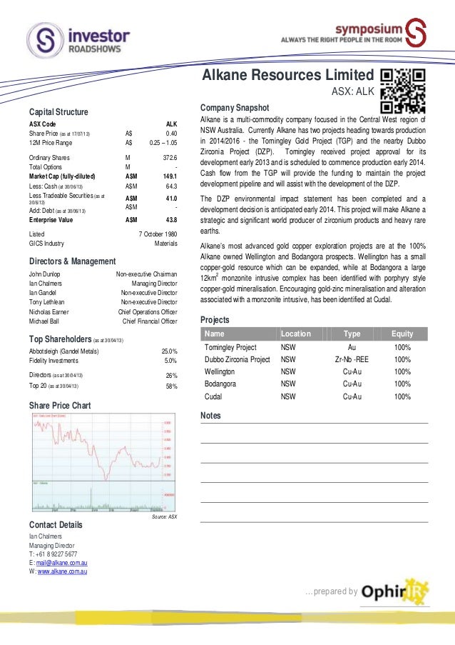 Alkane S Strong Copper Gold Hit Re Ignites Interest In Nsw S Porphyry Potential Sharecafe