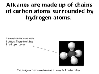 Alkanes are made up of chains of carbon atoms surrounded by hydrogen atoms.   A carbon atom must have 4 bonds. Therefore it has 4 hydrogen bonds.  The image above is methane as it has only 1 carbon atom.  