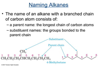 Naming Alkanes
• The name of an alkane with a branched chain
of carbon atom consists of:
– a parent name: the longest chain of carbon atoms
– substituent names: the groups bonded to the
parent chain

 