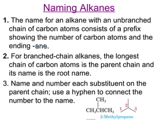 Naming Alkanes
1. The name for an alkane with an unbranched
chain of carbon atoms consists of a prefix
showing the number of carbon atoms and the
ending -ane.
2. For branched-chain alkanes, the longest
chain of carbon atoms is the parent chain and
its name is the root name.
3. Name and number each substituent on the
parent chain; use a hyphen to connect the
number to the name.

 