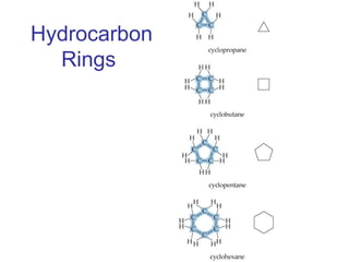 Hydrocarbon
Rings

 