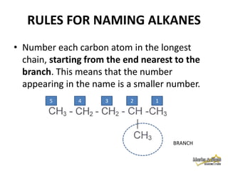 RULES FOR NAMING ALKANES
• Number each carbon atom in the longest
chain, starting from the end nearest to the
branch. This means that the number
appearing in the name is a smaller number.
5

4

3

2

1

BRANCH

 