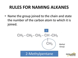 RULES FOR NAMING ALKANES
• Name the group joined to the chain and state
the number of the carbon atom to which it is
joined.
2

Methyl
Group

2-Methylpentane

 