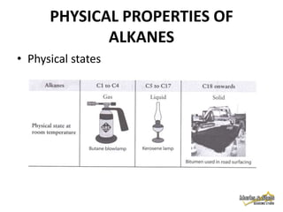 PHYSICAL PROPERTIES OF
ALKANES
• Physical states

 