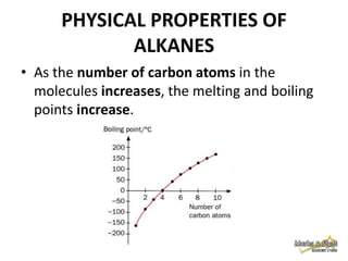 PHYSICAL PROPERTIES OF
ALKANES
• As the number of carbon atoms in the
molecules increases, the melting and boiling
points increase.

 