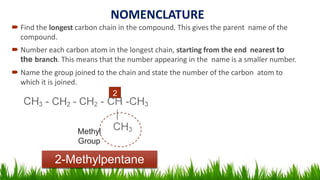 NOMENCLATURE
 Find the longest carbon chain in the compound. This gives the parent name of the
compound.
 Number each carbon atom in the longest chain, starting from the end nearest to
the branch. This means that the number appearing in the name is a smaller number.
 Name the group joined to the chain and state the number of the carbon atom to
which it is joined.
Methyl
Group
2
2-Methylpentane
 