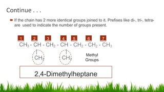 Continue . . .
 If the chain has 2 more identical groups joined to it. Prefixes like di-, tri-, tetra-
are used to indicate the number of groups present.
1 2 3 4 5 6 7
Methyl
Groups
2,4-Dimethylheptane
 