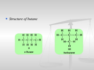 Structure of butaneStructure of butane
 