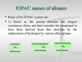 IUPAC names of alkanesIUPAC names of alkanes
 Rules of the IUPAC system are:
 1) Select as the parent structure the longest
continuous chain, and then consider the compound to
have been derived from this structure by the
replacement of hydrogen by various alkyl groups.
 