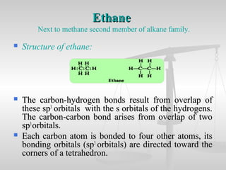 EthaneEthane
Next to methane second member of alkane family.
 Structure of ethane:
 The carbon-hydrogen bonds result from overlap ofThe carbon-hydrogen bonds result from overlap of
these spthese sp33
orbitals with the s orbitals of the hydrogens.orbitals with the s orbitals of the hydrogens.
The carbon-carbon bond arises from overlap of twoThe carbon-carbon bond arises from overlap of two
spsp33
orbitals.orbitals.
 Each carbon atom is bonded to four other atoms, itsEach carbon atom is bonded to four other atoms, its
bonding orbitals (spbonding orbitals (sp33
orbitals) are directed toward theorbitals) are directed toward the
corners of a tetrahedron.corners of a tetrahedron.
 