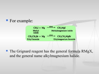  For example:For example:
 The Grignard reagent has the general formula RMgX,
and the general name alkylmagnesium halide.
 