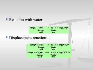 Reaction with water.Reaction with water.
 Displacement reaction:Displacement reaction:
 
