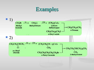 ExamplesExamples
 1)1)
 2)2)
 