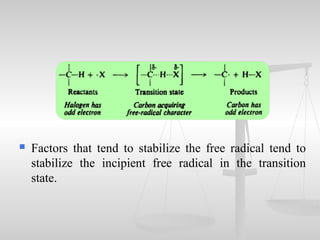  Factors that tend to stabilize the free radical tend to
stabilize the incipient free radical in the transition
state.
 