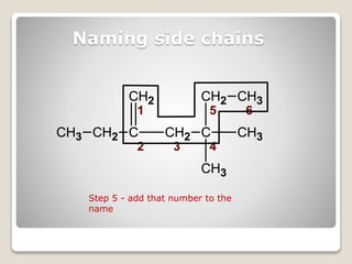 CH3 CH2 C
2
CH2
1
CH2
3
C
4
CH2
5
CH3
CH3
CH3
6
CH3 CH2 C
CH2
CH2 C
CH2
CH3
CH3
CH3
Naming side chains
Step 5 - add that number to the
name
 