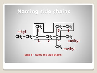 CH3 CH2 C
2
CH2
1
CH2
3
C
4
CH2
5
CH3
CH3
CH3
6
CH3 CH2 C
CH2
CH2 C
CH2
CH3
CH3
CH3
Naming side chains
ethyl
methyl
methyl
Step 6 - Name the side chains
 