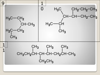 CH3 CH2
CH CH3
CH2CH2
CH3
CH3 CH
CH
CH3
CH
CH3
CH2 CH2 CH3
CH2 CH3
CH3CH2CH CH CH CH2CH CH3
CH3
CH2CH3
CH3 CH3
9 1
0
1
1
 