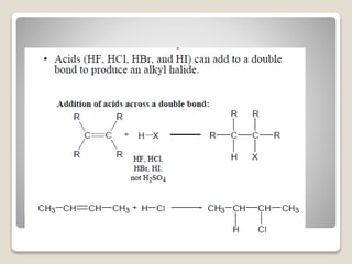 Hydrohalogenation
 