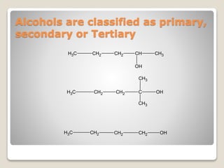 Alcohols are classified as primary,
secondary or Tertiary
CH3 CH2 CH2 CH CH3
OH
CH3 CH2 CH2 C OH
CH3
CH3
CH3 CH2 CH2 CH2 OH
 