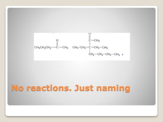 No reactions. Just naming
 