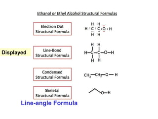 Displayed
Line-angle Formula
 
