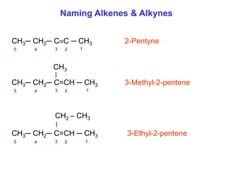 CH3─ CH2─ CC ─ CH3 2-Pentyne
CH3
CH3─ CH2─ C=CH ─ CH3 3-Methyl-2-pentene
CH2 – CH3
CH3─ CH2─ C=CH ─ CH3 3-Ethyl-2-pentene
Naming Alkenes & Alkynes
5 4 3 2 1
5 4 3 2 1
5 4 3 2 1
 