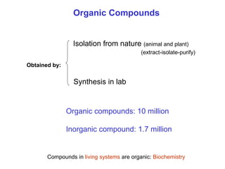 Obtained by:
Isolation from nature (animal and plant)
Synthesis in lab
Organic compounds: 10 million
Inorganic compound: 1.7 million
Compounds in living systems are organic: Biochemistry
Organic Compounds
(extract-isolate-purify)
 
