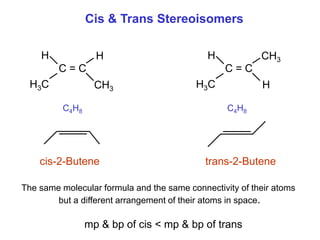 Cis & Trans Stereoisomers
C = C
H
H
CH3
H3C
C = C
H
H CH3
H3C
cis-2-Butene trans-2-Butene
The same molecular formula and the same connectivity of their atoms
but a different arrangement of their atoms in space.
mp & bp of cis < mp & bp of trans
C4H8 C4H8
 