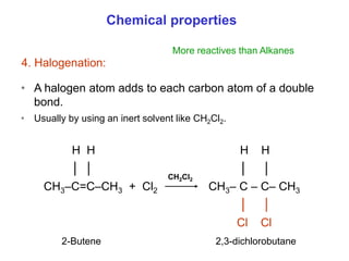 • A halogen atom adds to each carbon atom of a double
bond.
• Usually by using an inert solvent like CH2Cl2.
H H H H
│ │ │ │
CH3–C=C–CH3 + Cl2 CH3– C – C– CH3
│ │
Cl Cl
2-Butene 2,3-dichlorobutane
Chemical properties
4. Halogenation:
CH2Cl2
More reactives than Alkanes
 