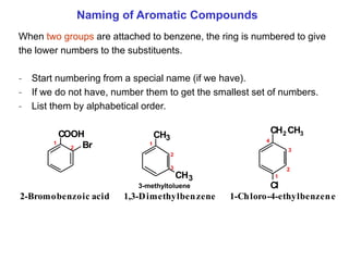 Naming of Aromatic Compounds
When two groups are attached to benzene, the ring is numbered to give
the lower numbers to the substituents.
- Start numbering from a special name (if we have).
- If we do not have, number them to get the smallest set of numbers.
- List them by alphabetical order.
Ortho Meta Para
COOH
Br
CH3
CH3
Cl
CH2 CH3
1
2-Bromobenzoic acid
(o-Bromobenzoic acid)
1,3-Dimethylbenzene
(m-Xylene)
1-Chloro-4-ethylbenzene
(p-Chloroethylbenzene)
1
2
2
2
3
3
4
1
3-methyltoluene
 