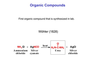 NH4 Cl AgNCO H2 N-C-NH2
O
AgCl
+
heat
+
Ammonium
chloride
Silver
cyanate
Urea Silver
chloride
Organic Compounds
First organic compound that is synthesized in lab.
Wöhler (1828)
 