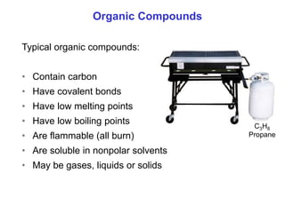 Organic Compounds
Typical organic compounds:
• Contain carbon
• Have covalent bonds
• Have low melting points
• Have low boiling points
• Are flammable (all burn)
• Are soluble in nonpolar solvents
• May be gases, liquids or solids
C3H8
Propane
 