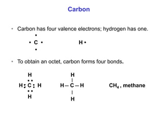 Carbon
• Carbon has four valence electrons; hydrogen has one.
•
• C • H •
•
• To obtain an octet, carbon forms four bonds.
H H
• •
H  C  H H C H CH4 , methane
• •
H H
H
 