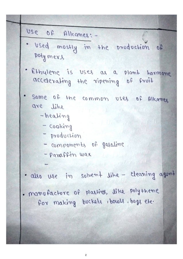 Isomers of alkanes image