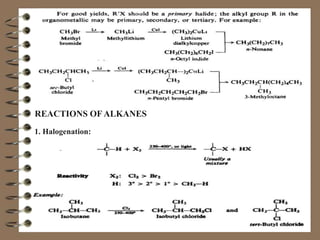 REACTIONS OF ALKANES
1. Halogenation:
 