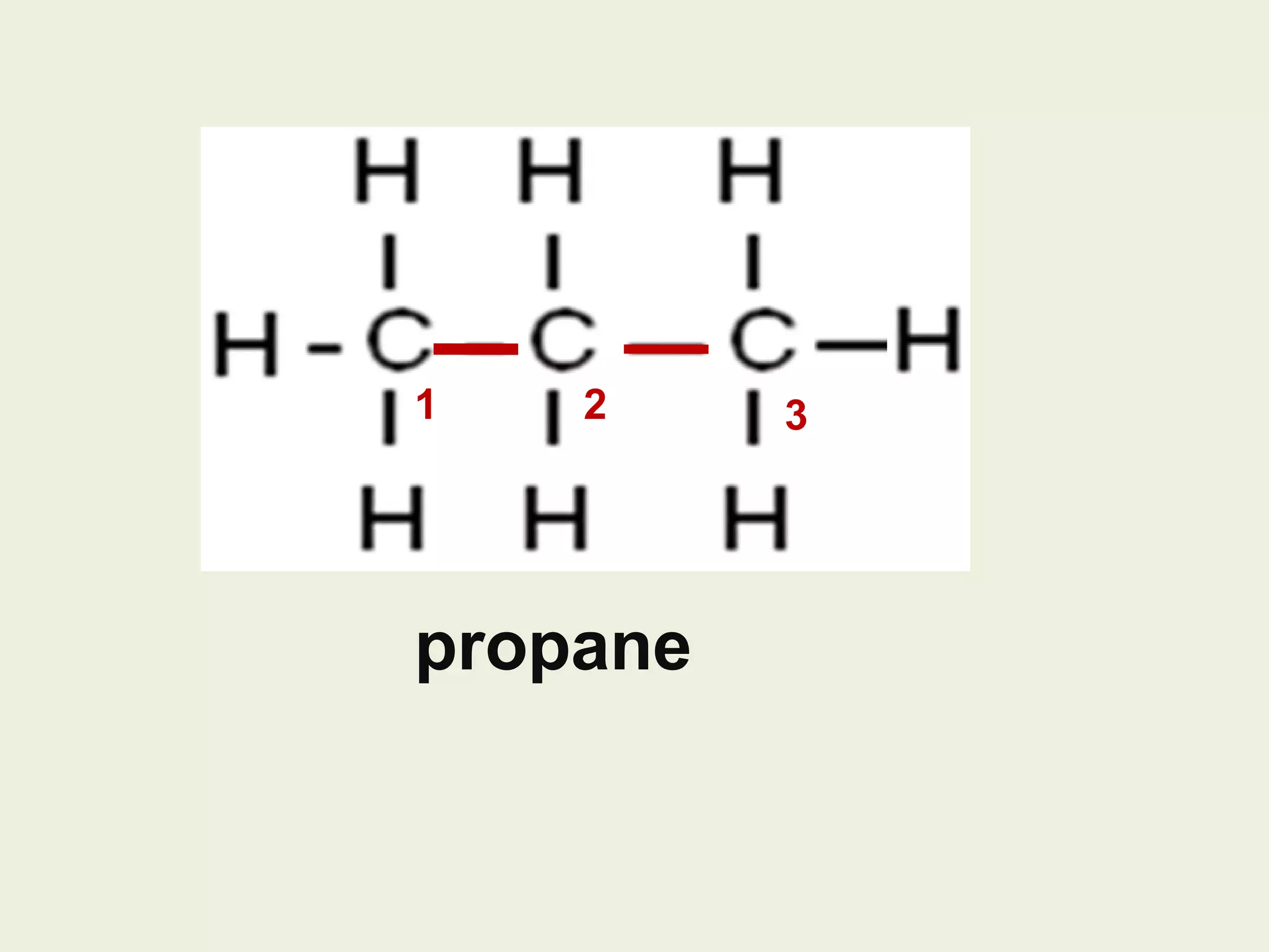 1 2 3 propane