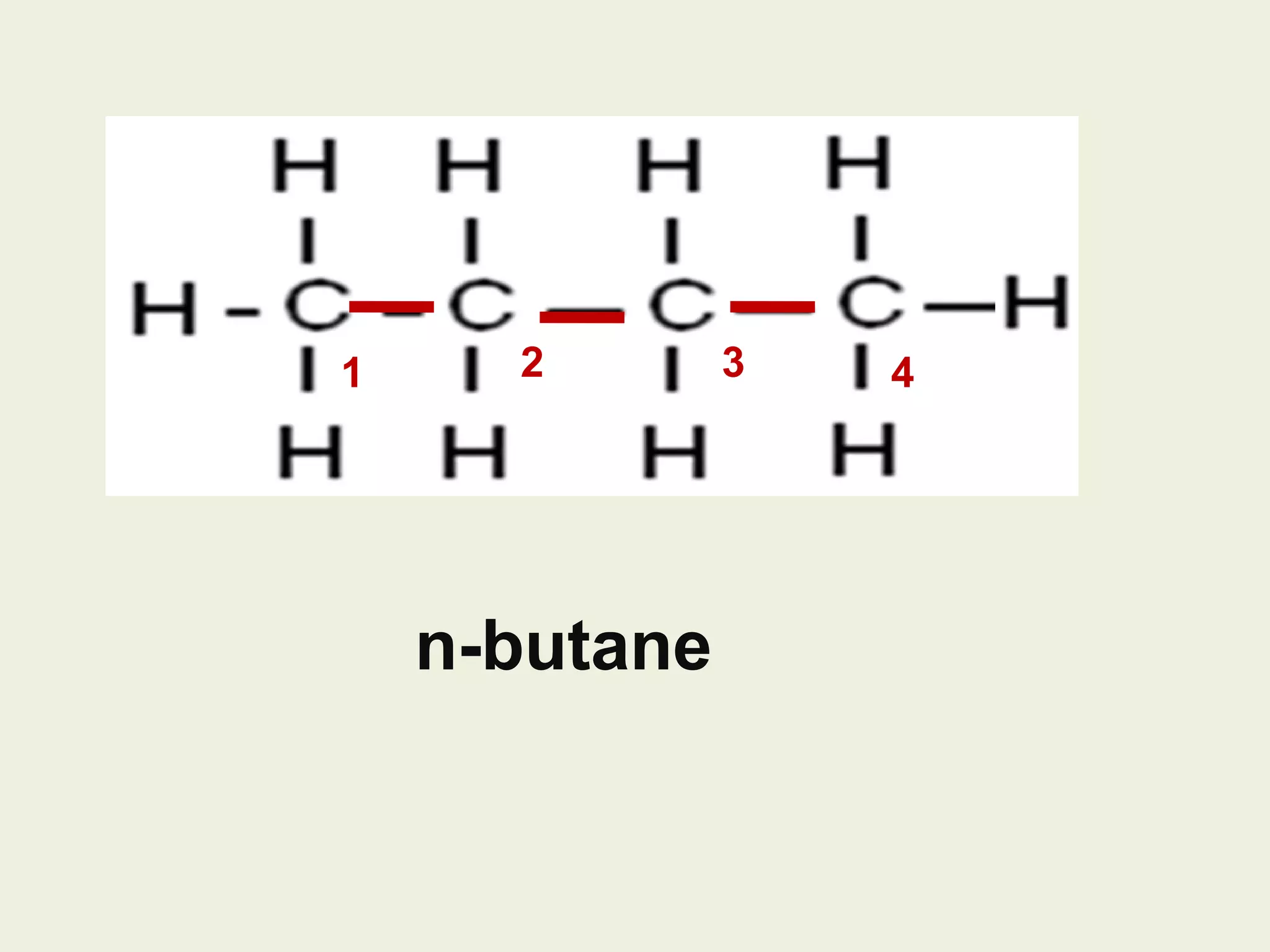 1 2 3 4 n-butane