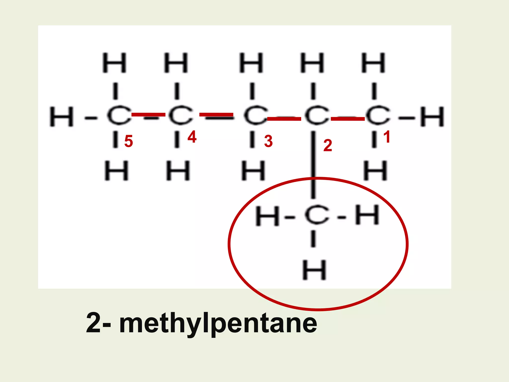 1 2 3 4 5 2- methylpentane