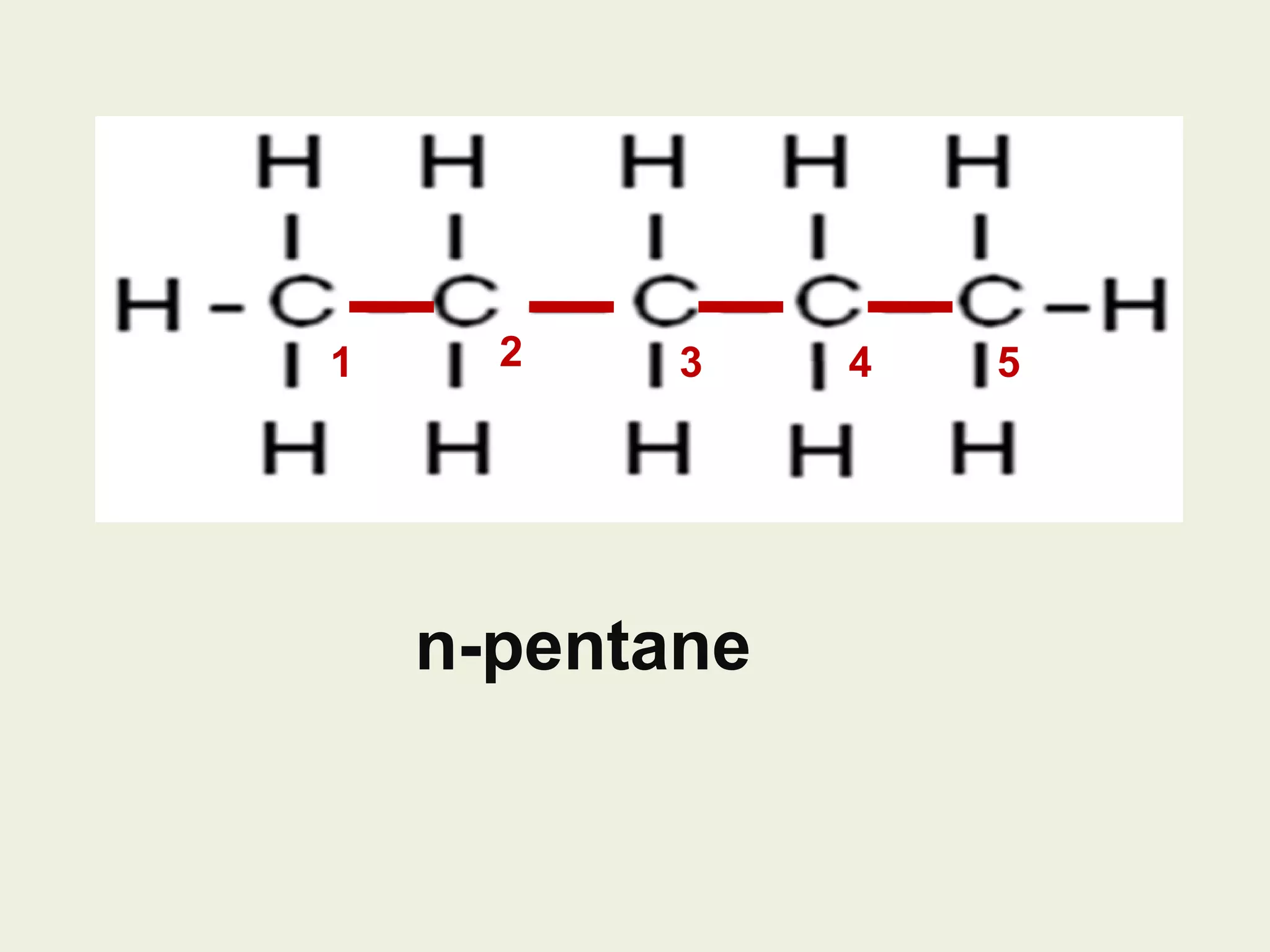 1 2 3 4 5 n-pentane