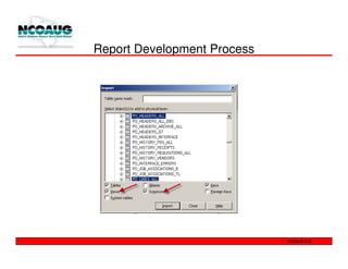 Report Development Process
 