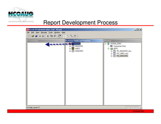 Report Development Process
 
